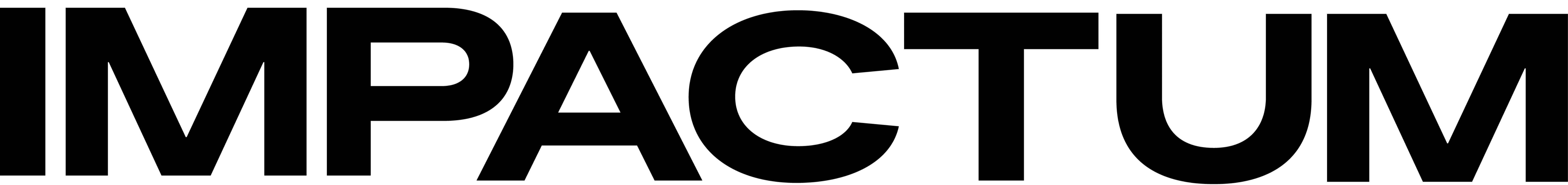 IMPACTUM